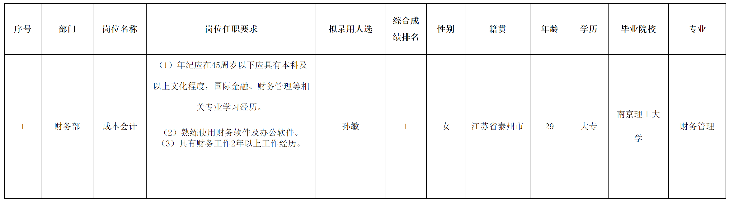 成本会计.png