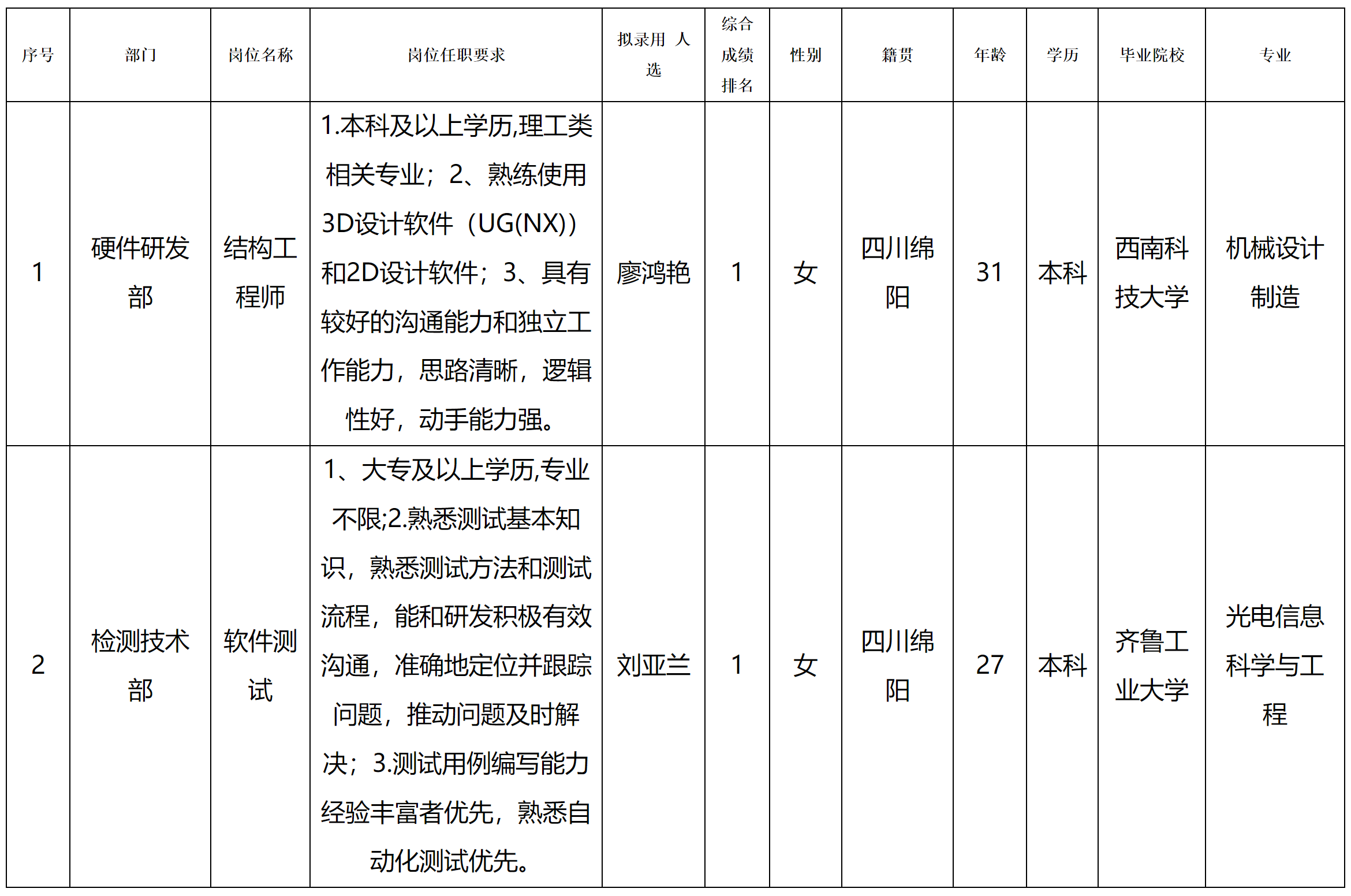 结构.png