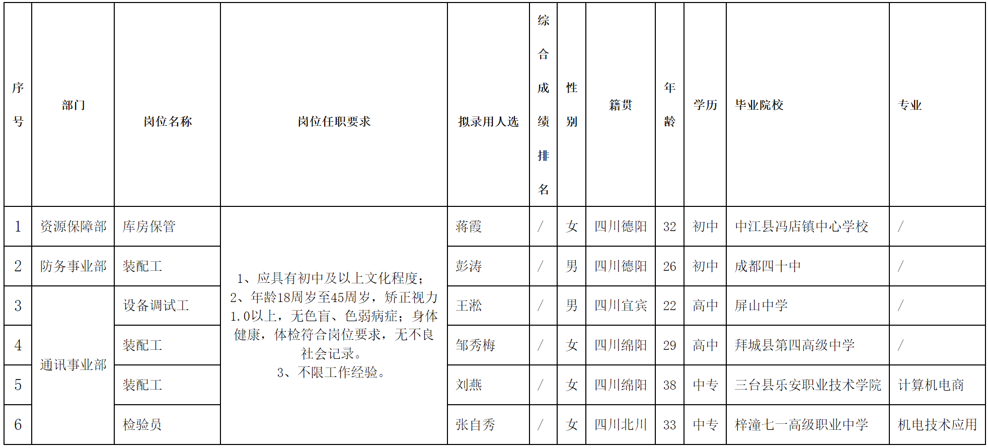 华丰.png