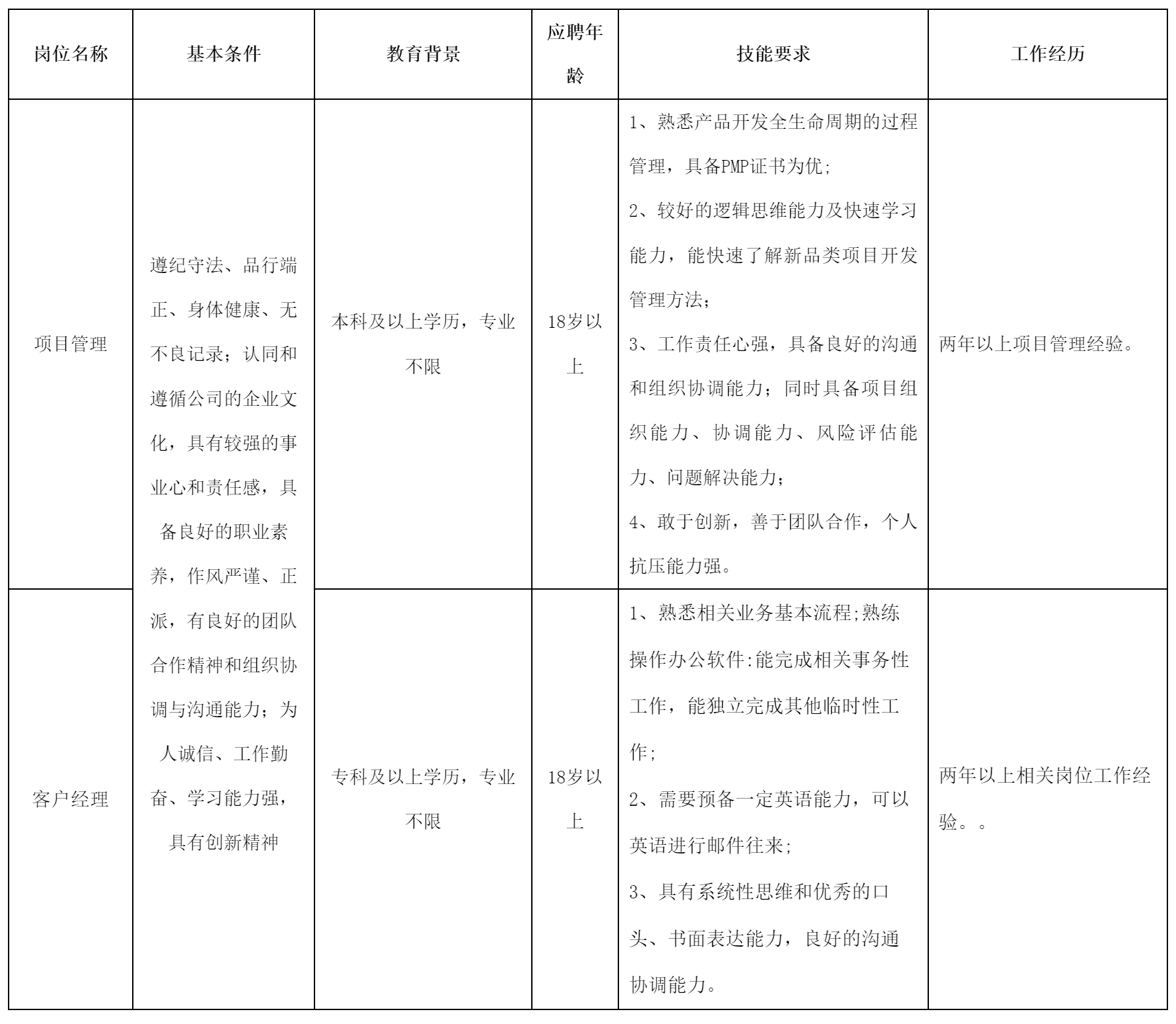 项目管理2.png