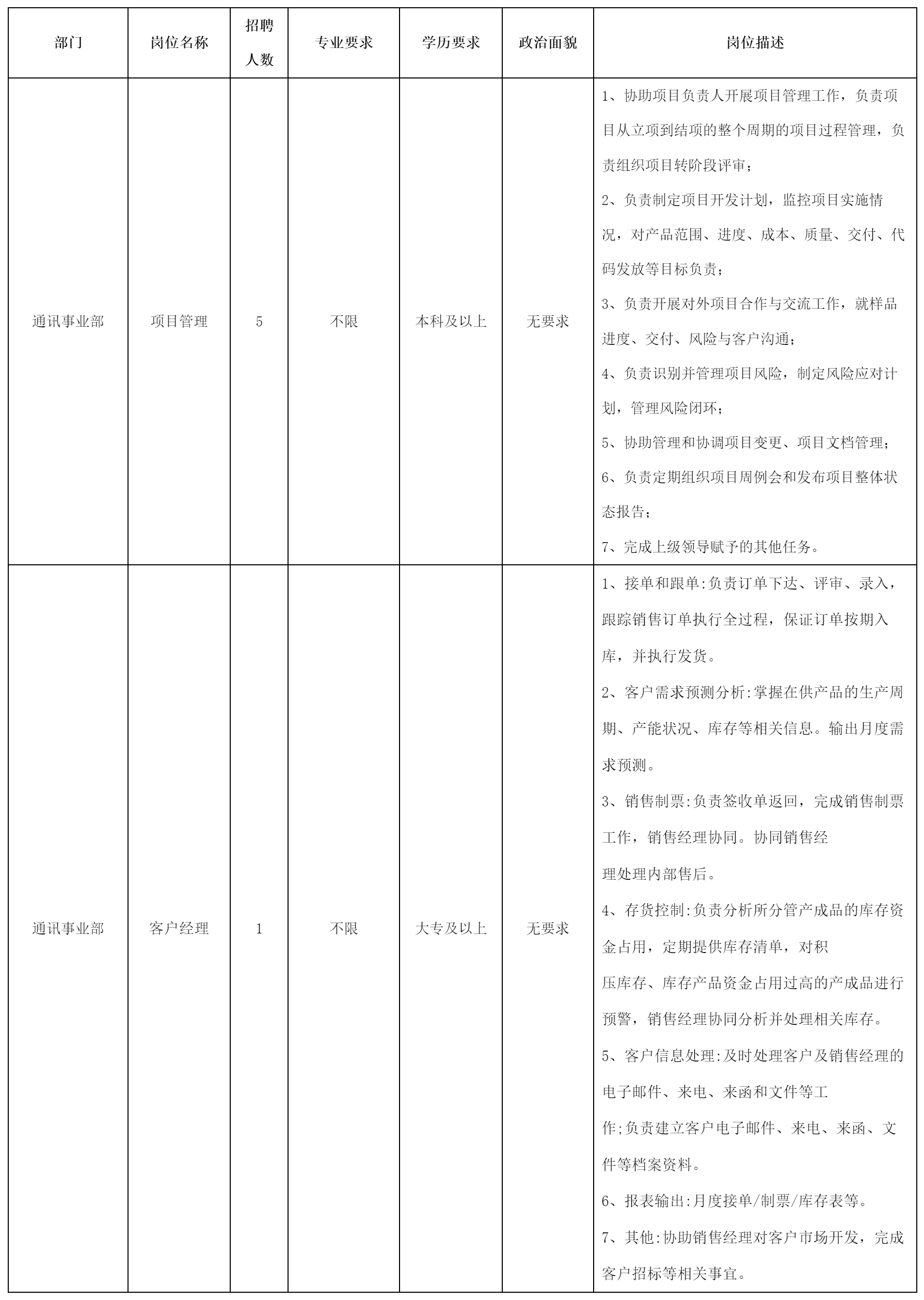 项目管理1.png