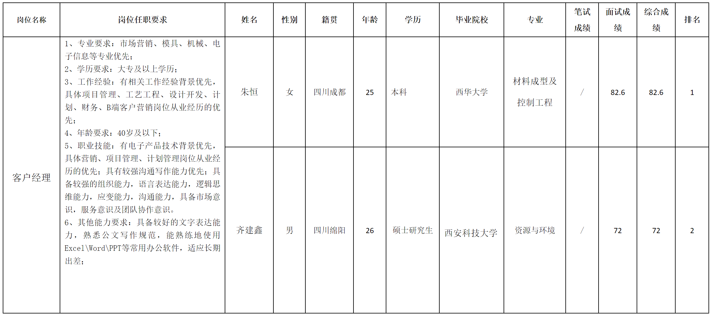 这创.png