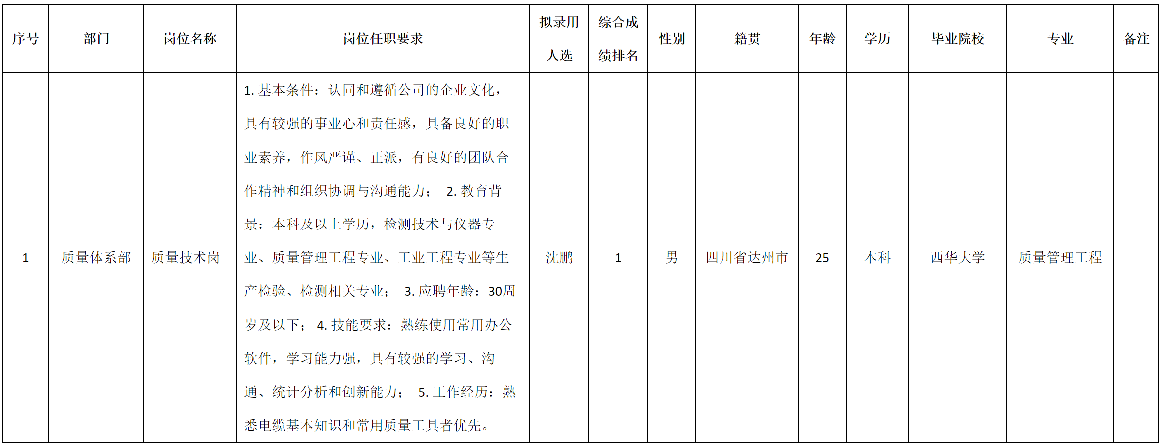 质量.png