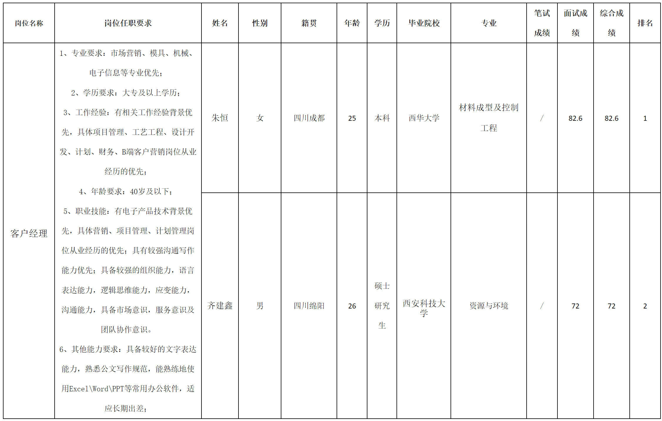 爱.png