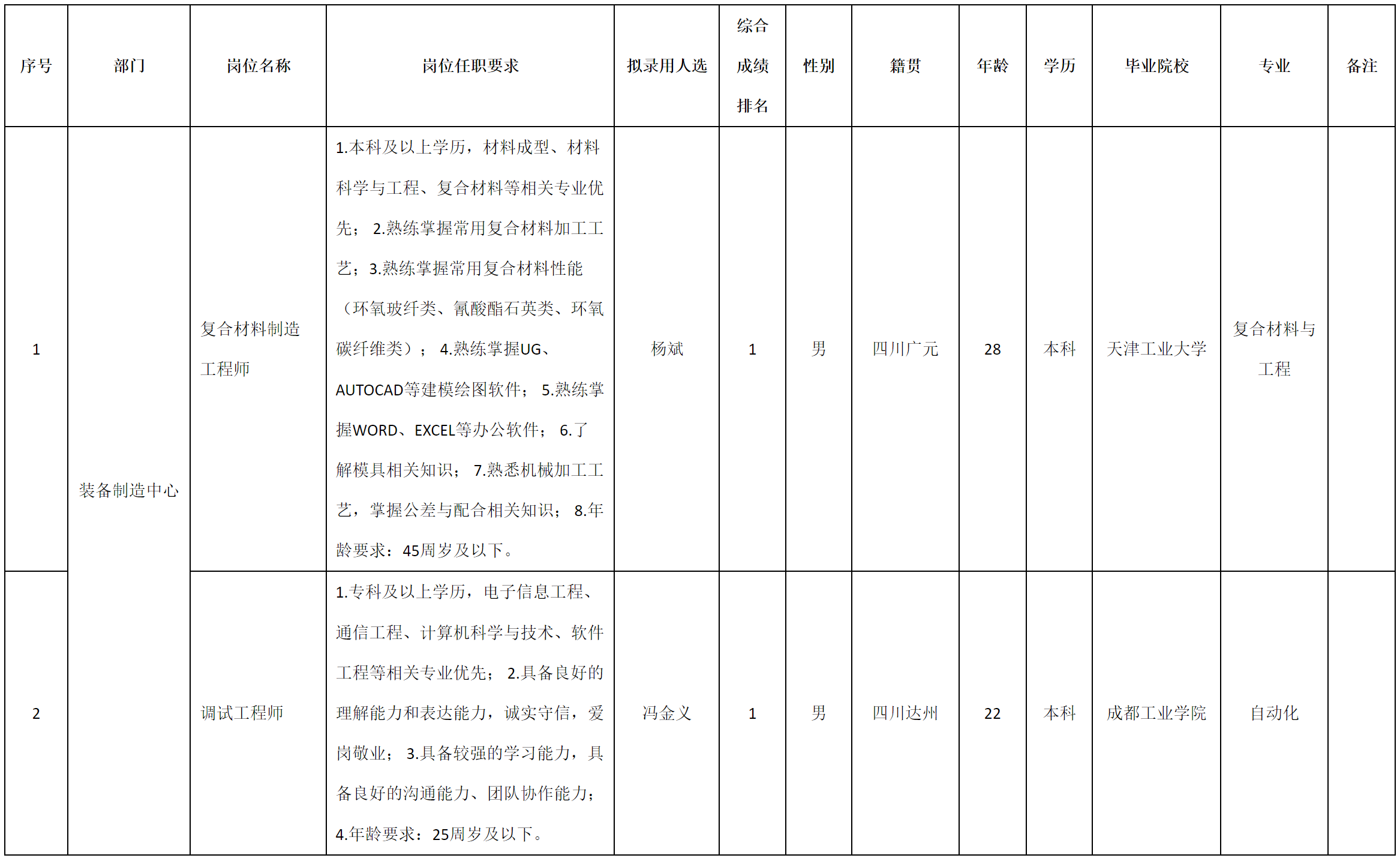 九洲电器.png
