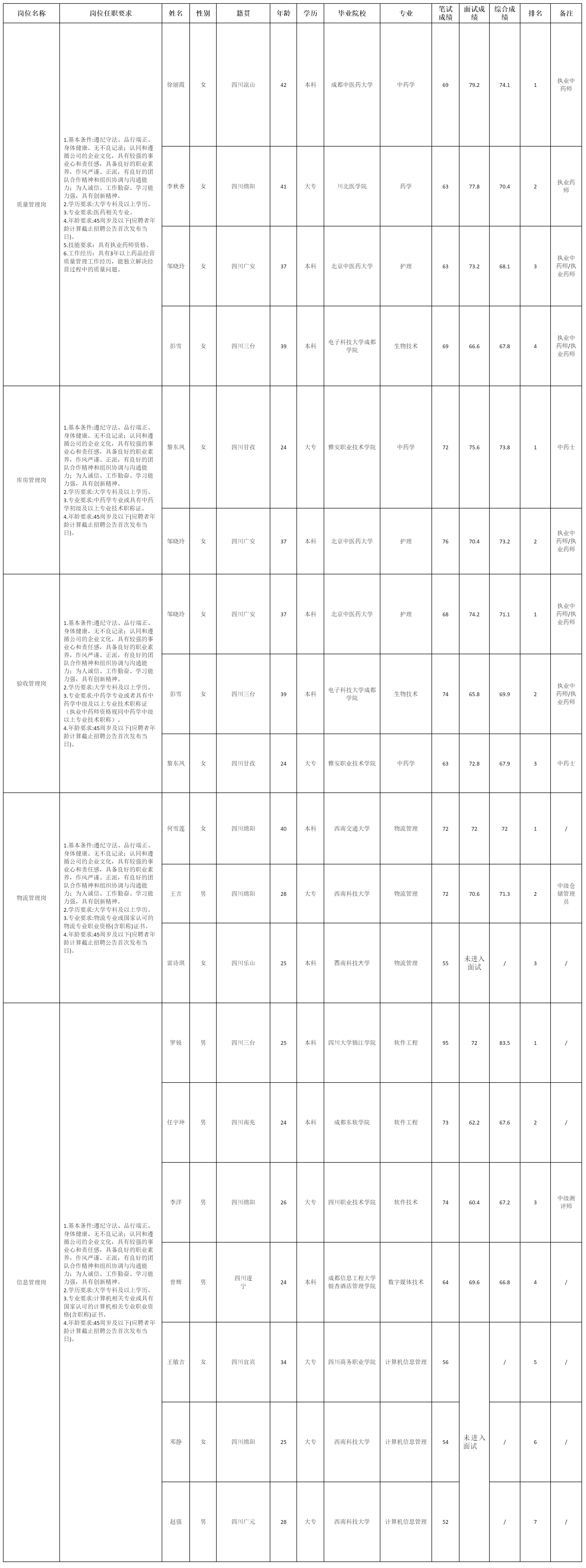 四川嘉来海川.png