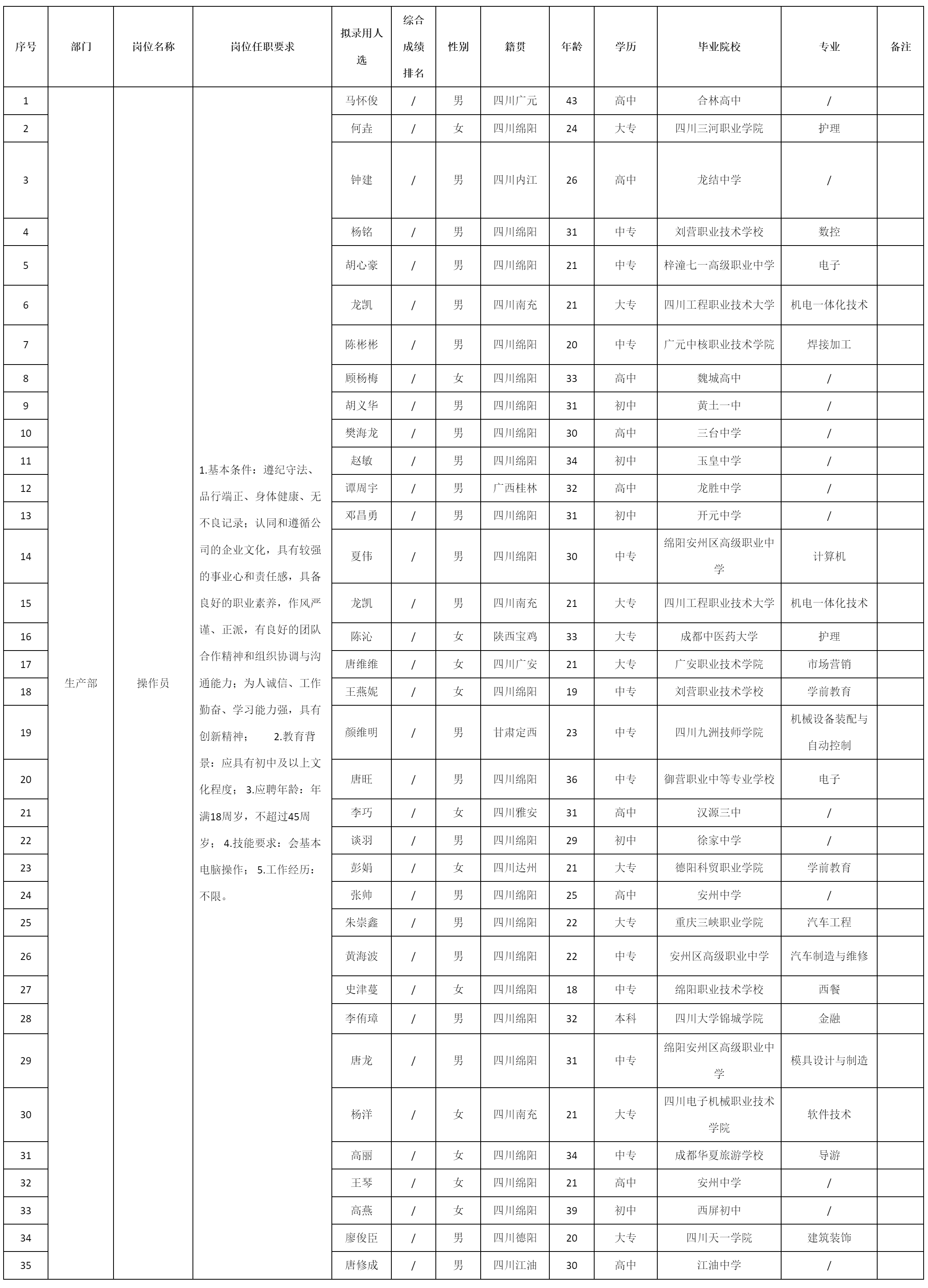 四川九华光子通信技术有限公司.png