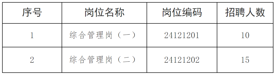 新区.png