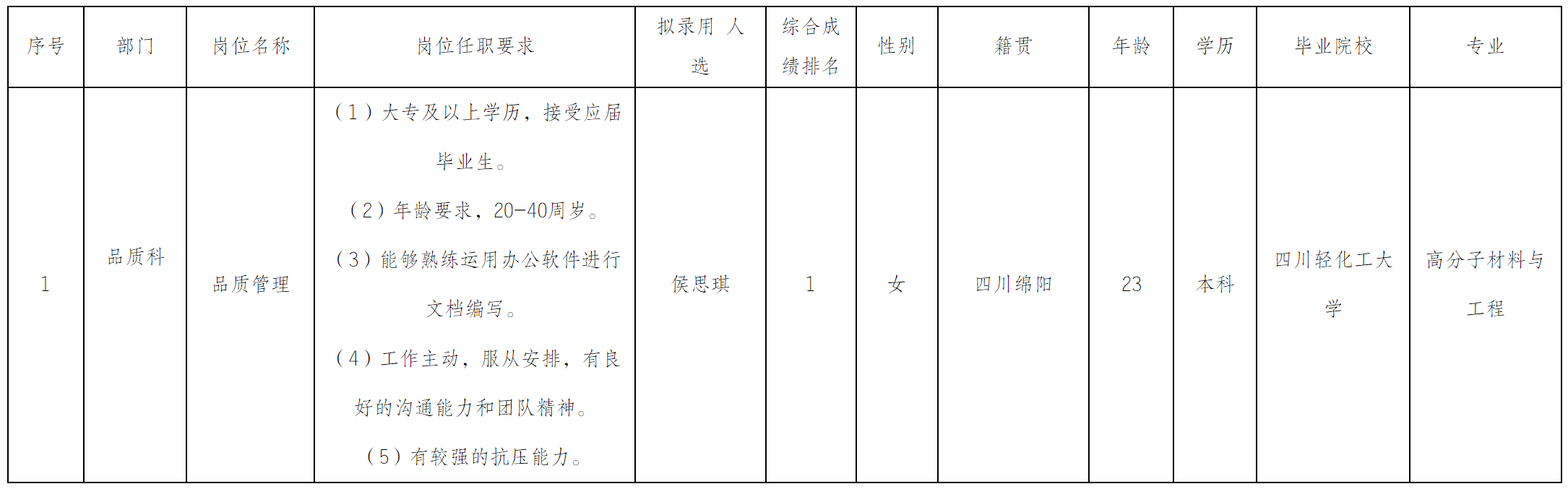 品质.png