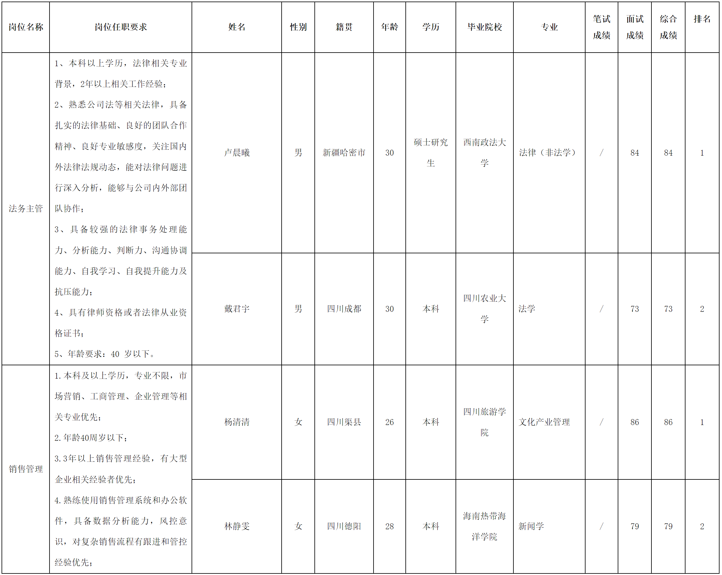 法务.png