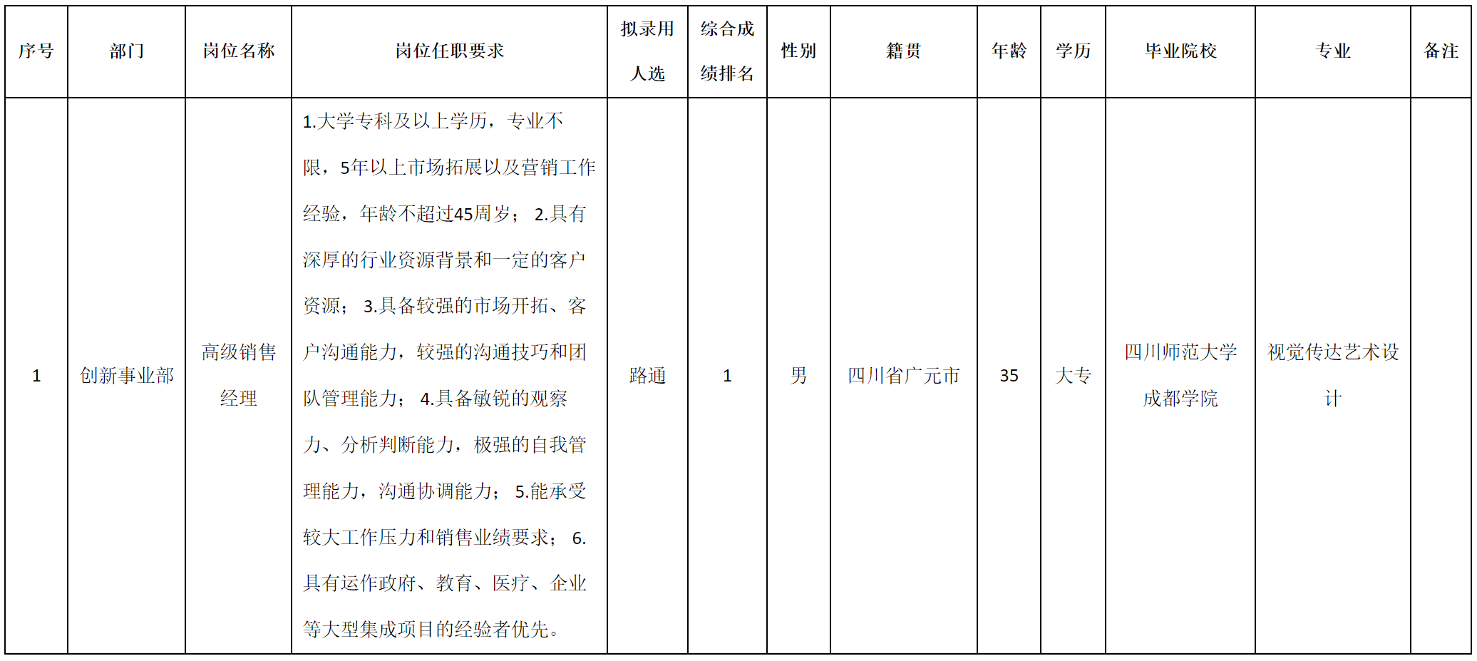 高级.png