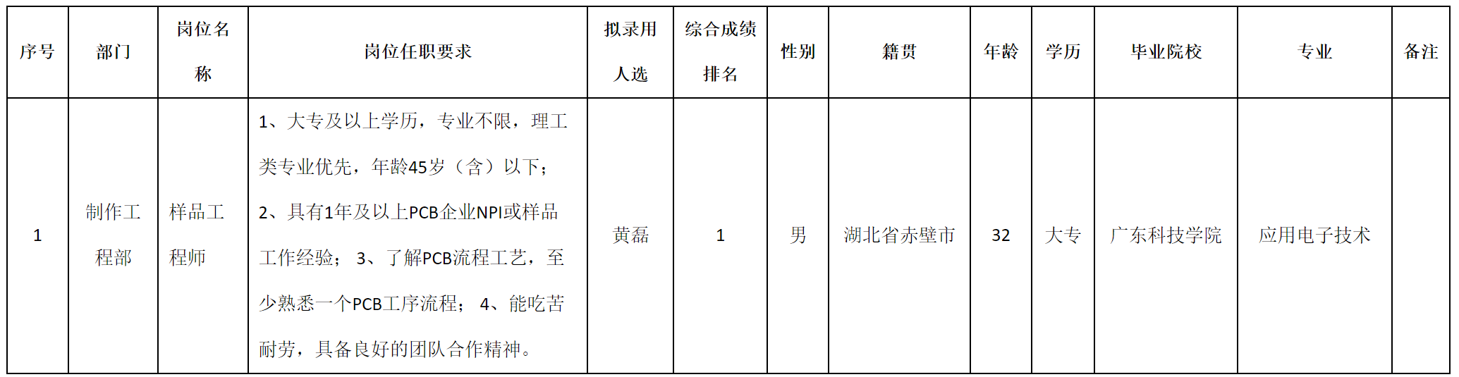 样品.png