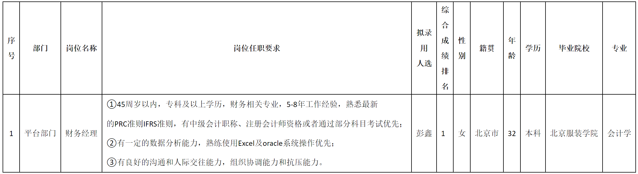 财务经理.png