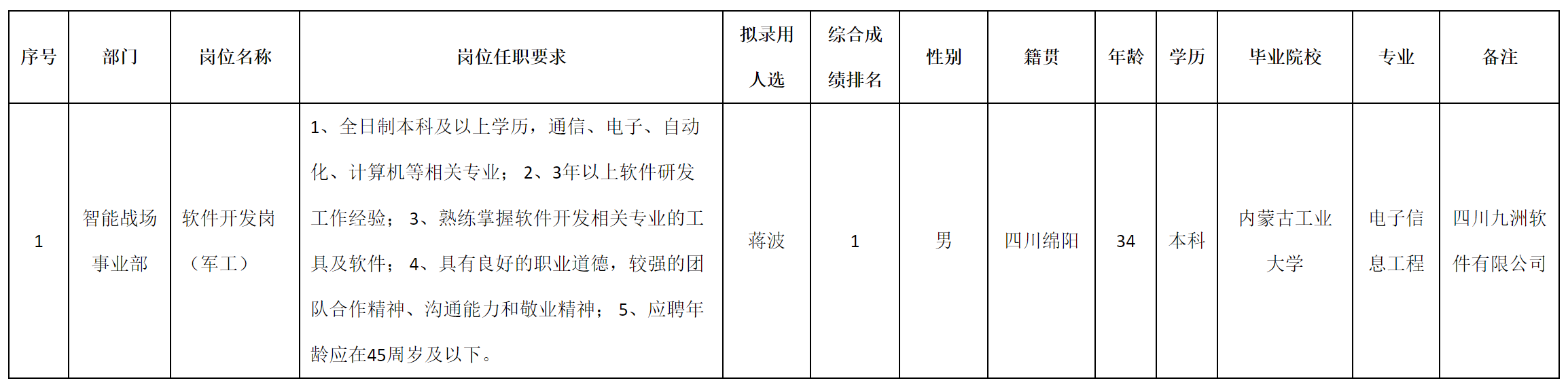 软件.png