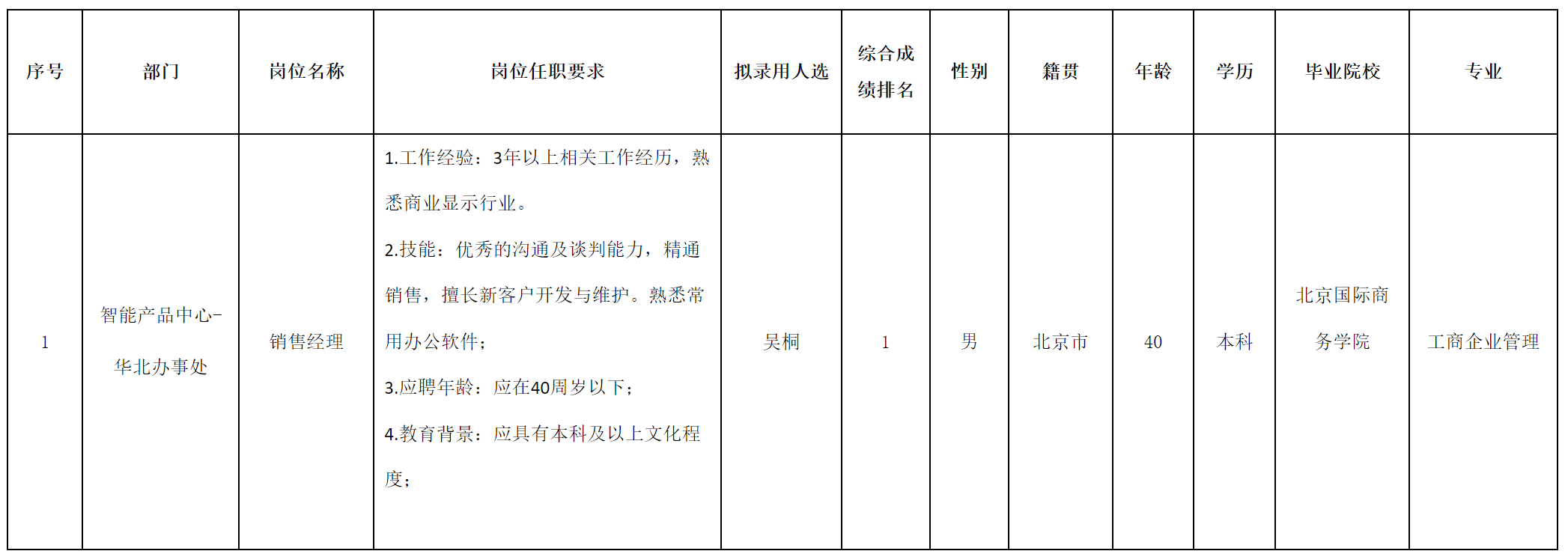 长虹云数.png