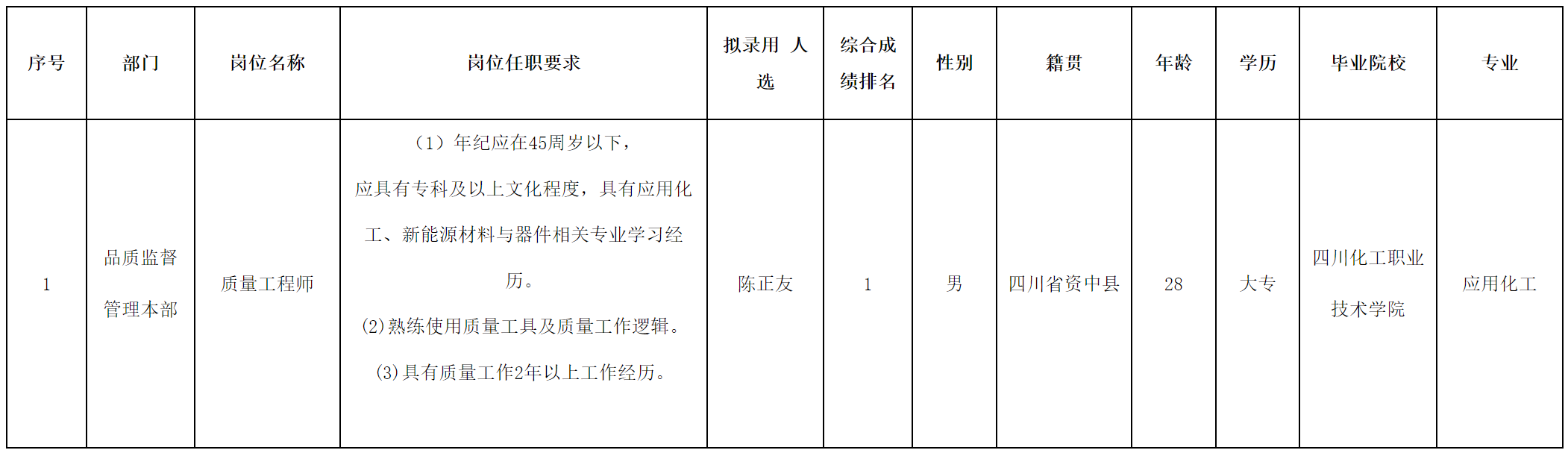 质量.png