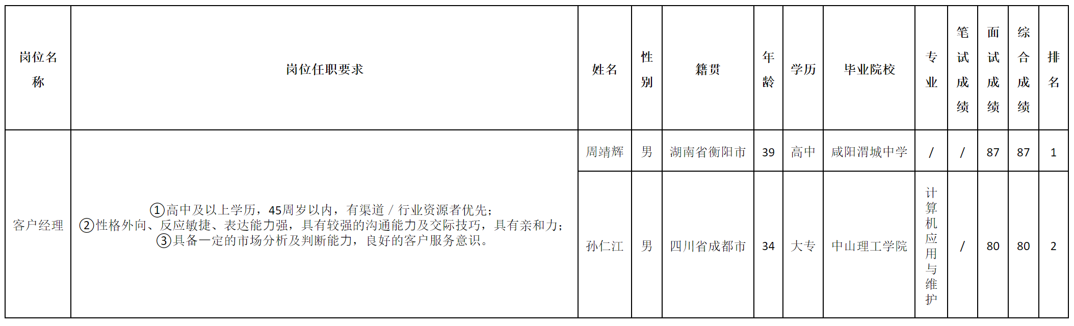 北京长虹.png