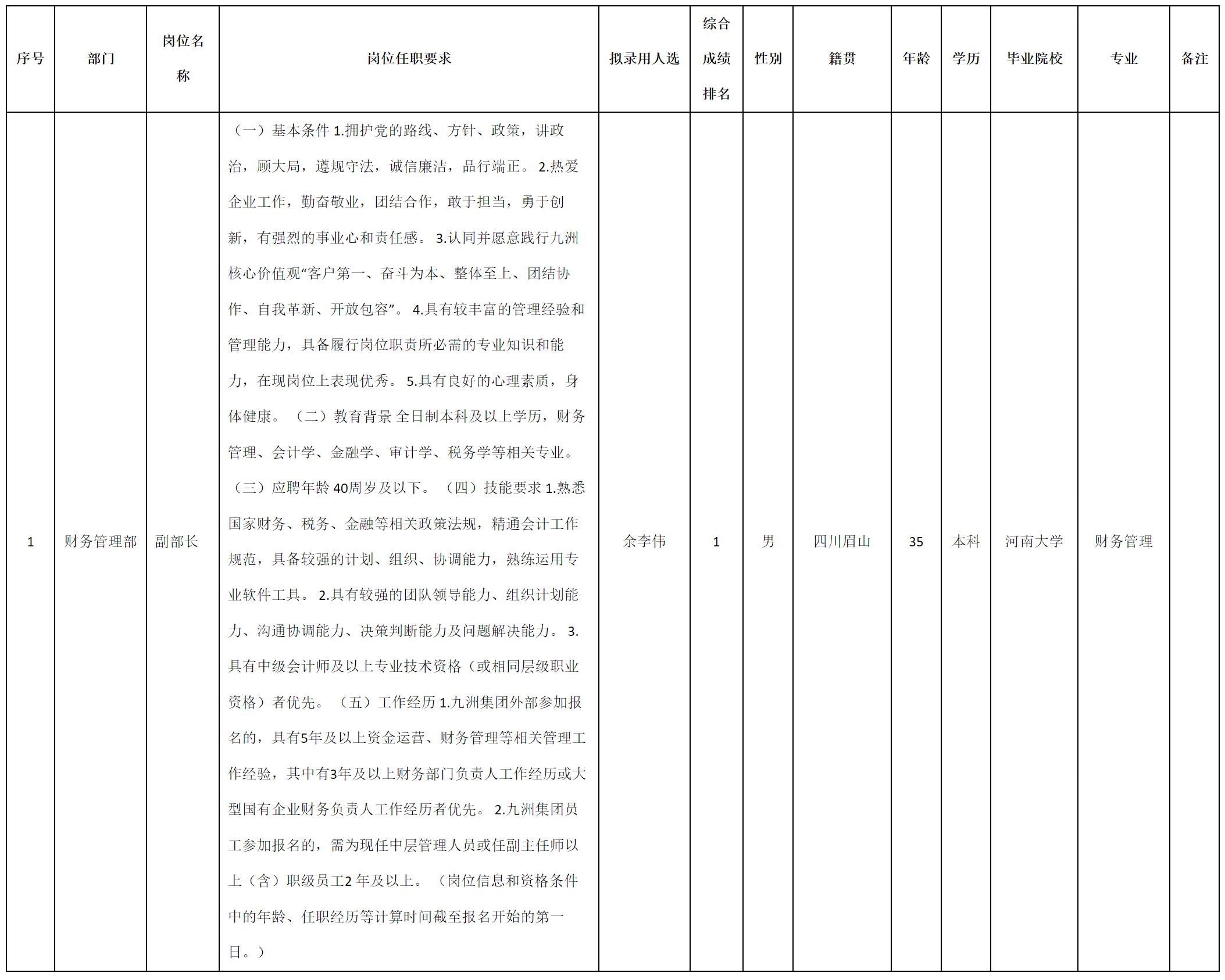 中层.png