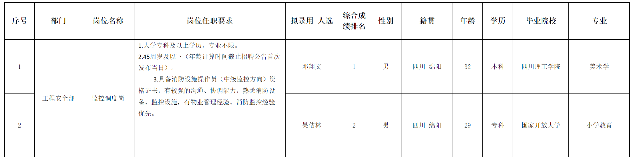 越王楼.png