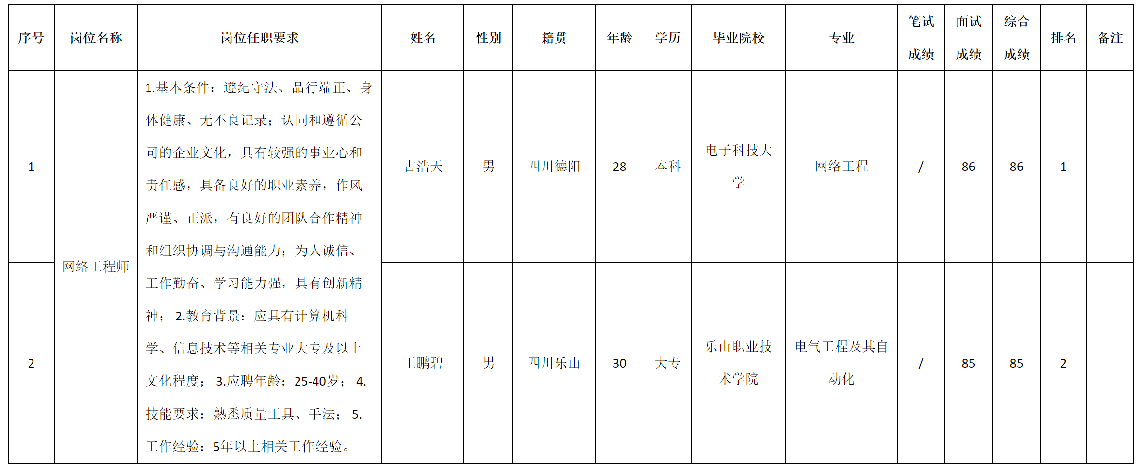 网.png
