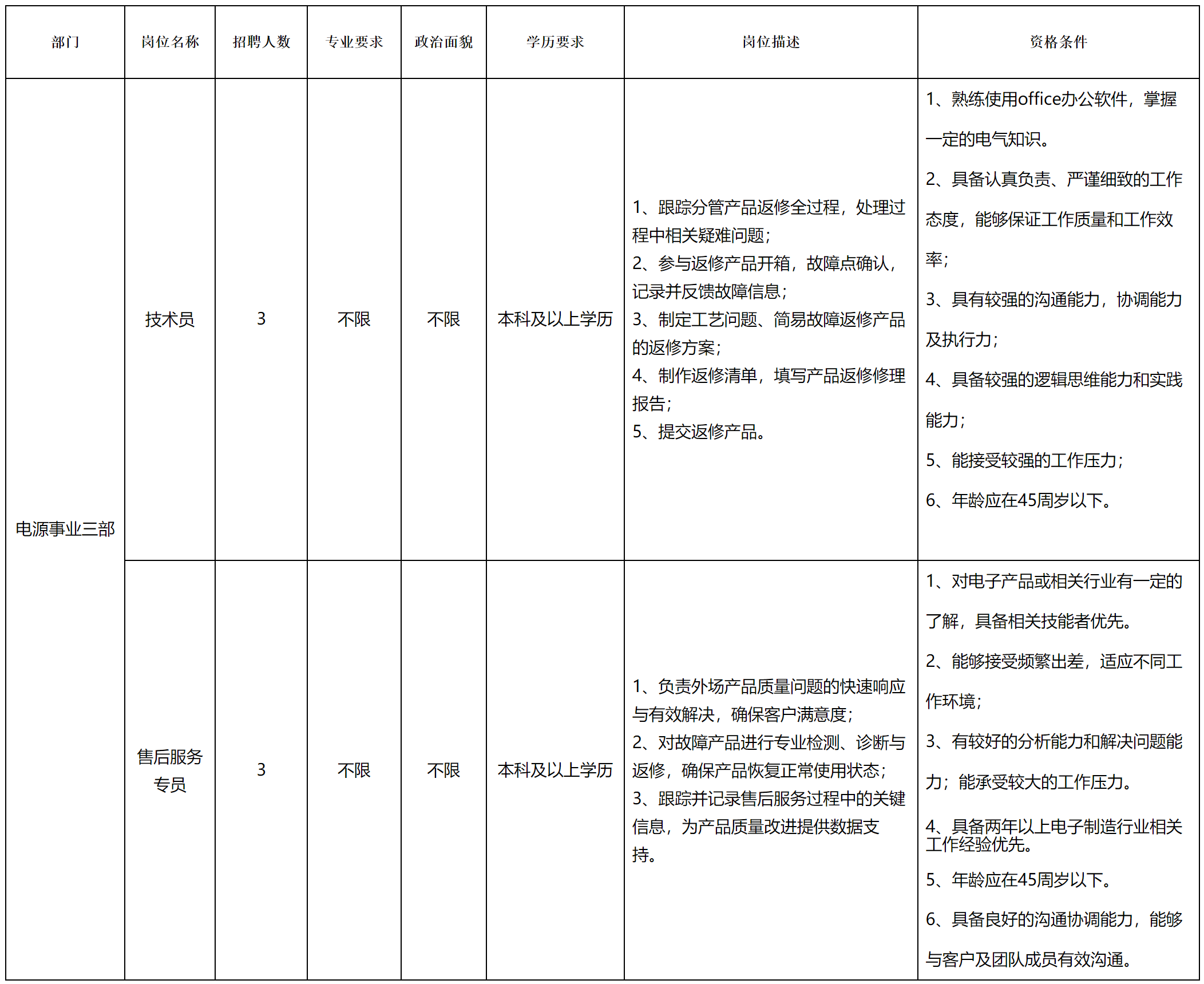 长虹电源.png