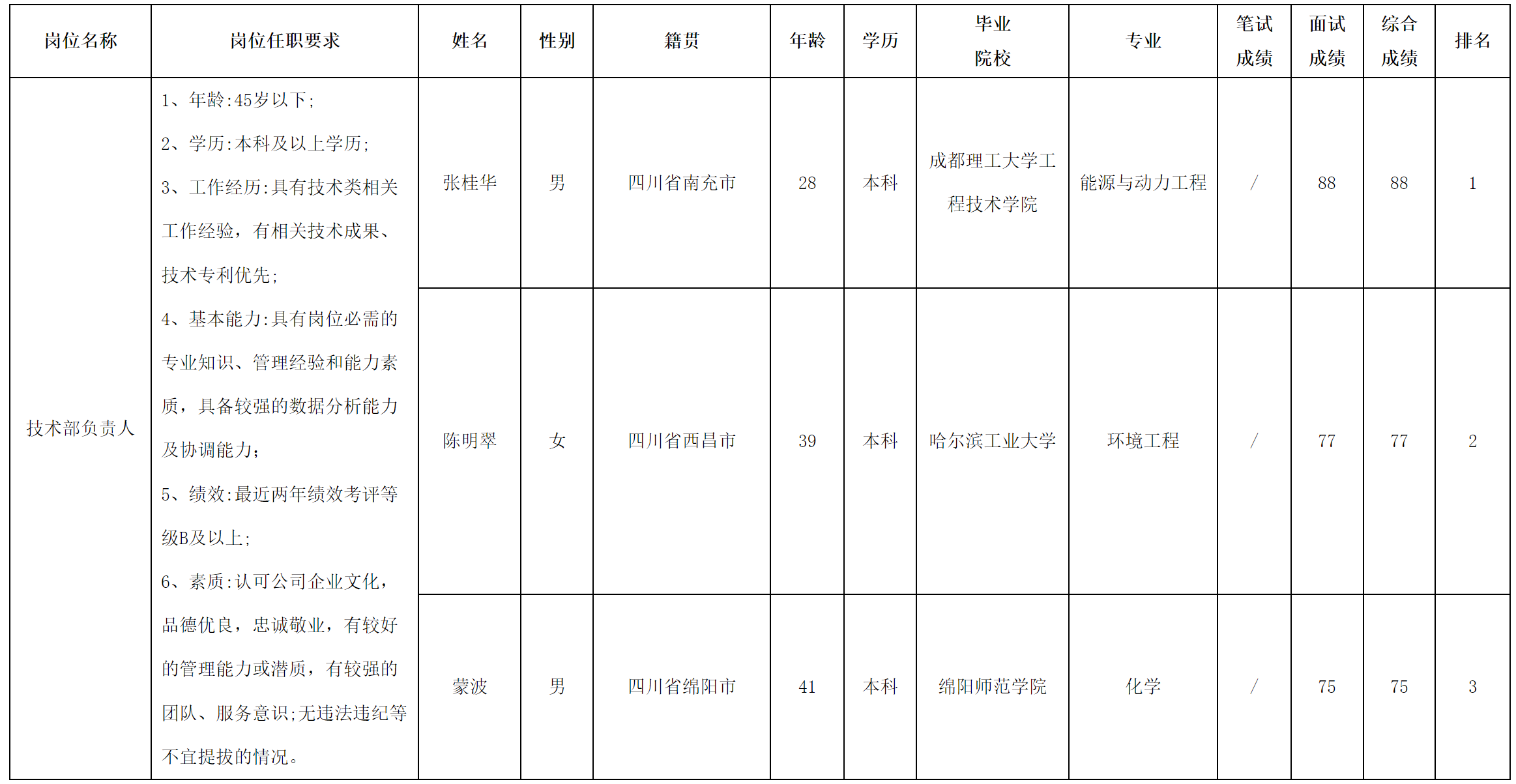 格润.png