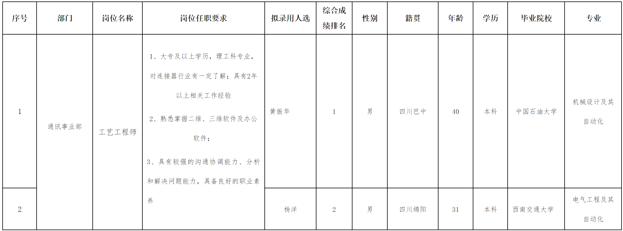 华丰.png