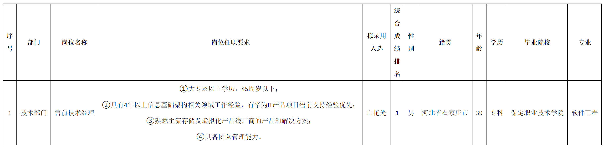售前技术.png