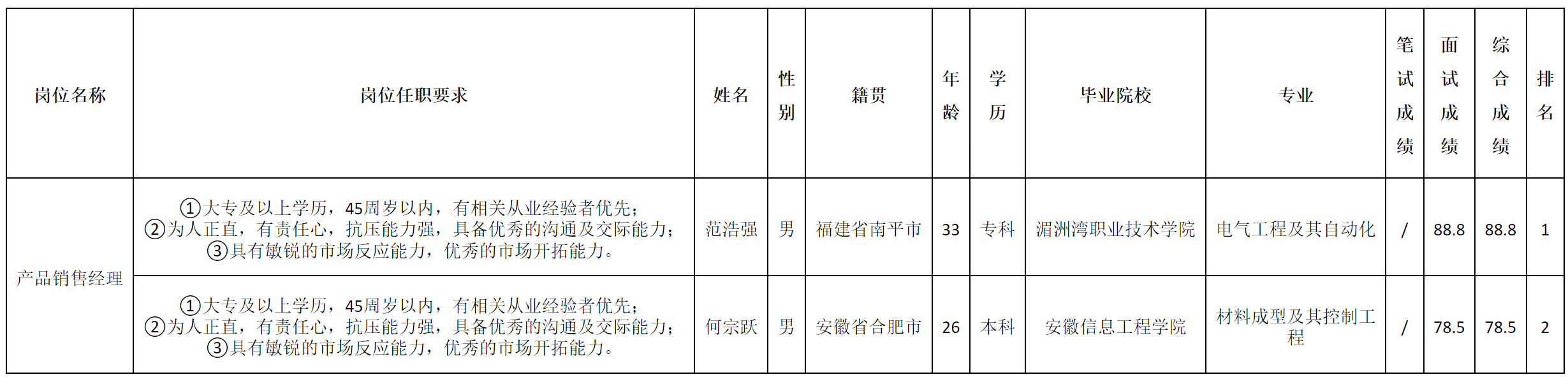 QQ截图20241217151604.png