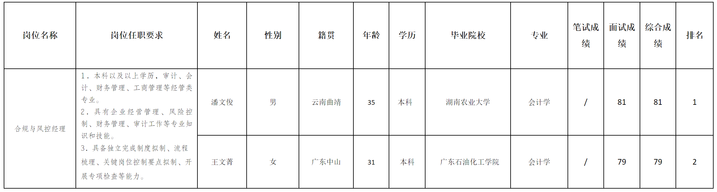 合规.png
