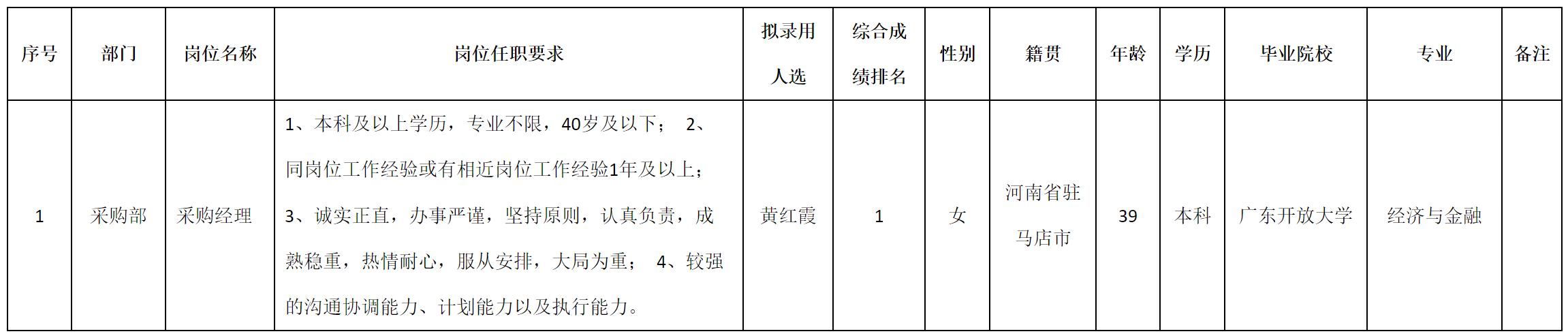 采购.png