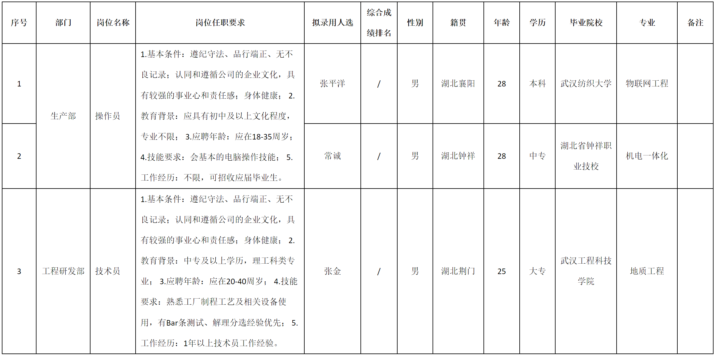 武汉.png