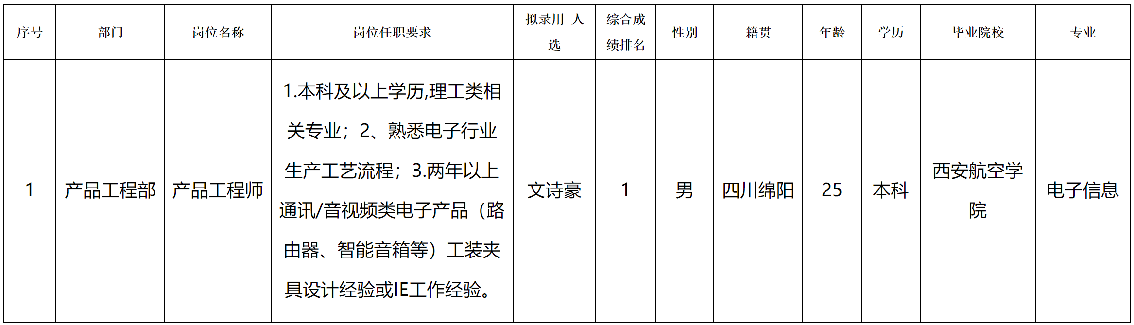 长虹新网.png