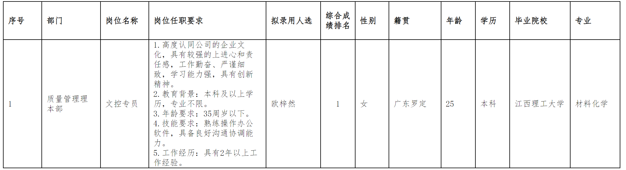 深圳.png
