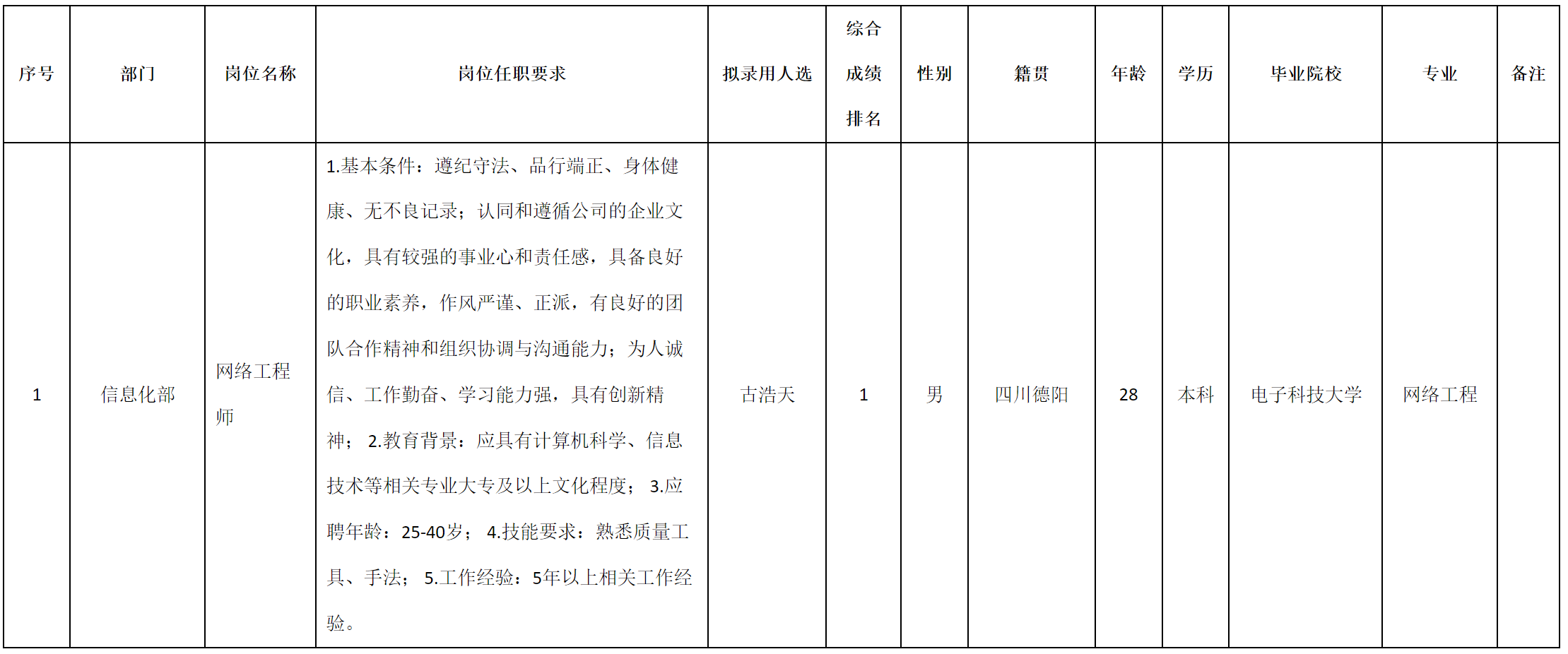 网络工程.png