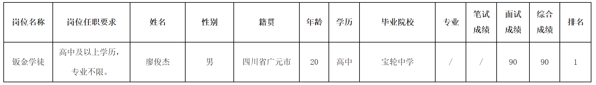 钣金.png