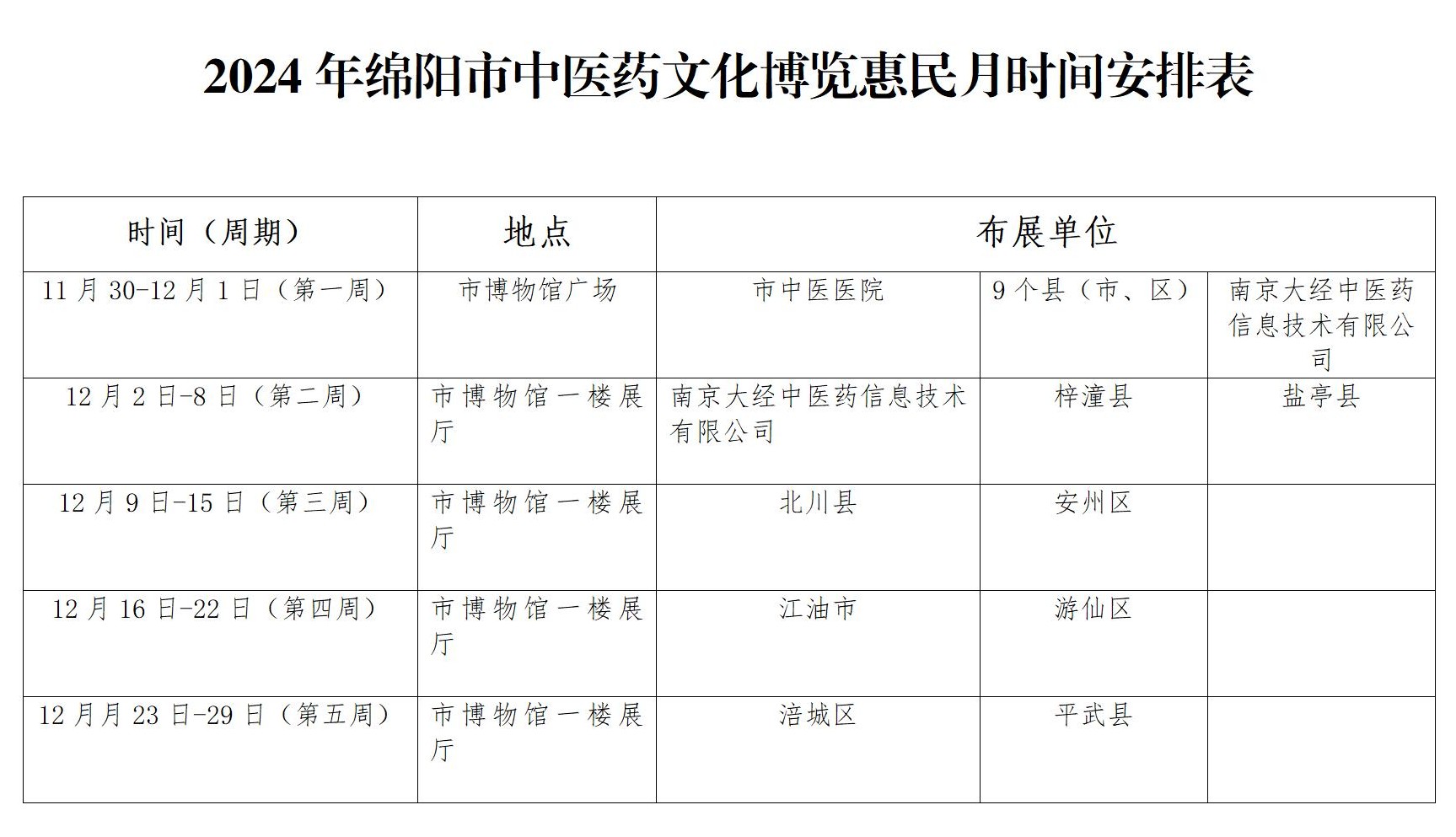 1_绵阳市中医药文化博览惠民月大优惠(6)_01.jpg
