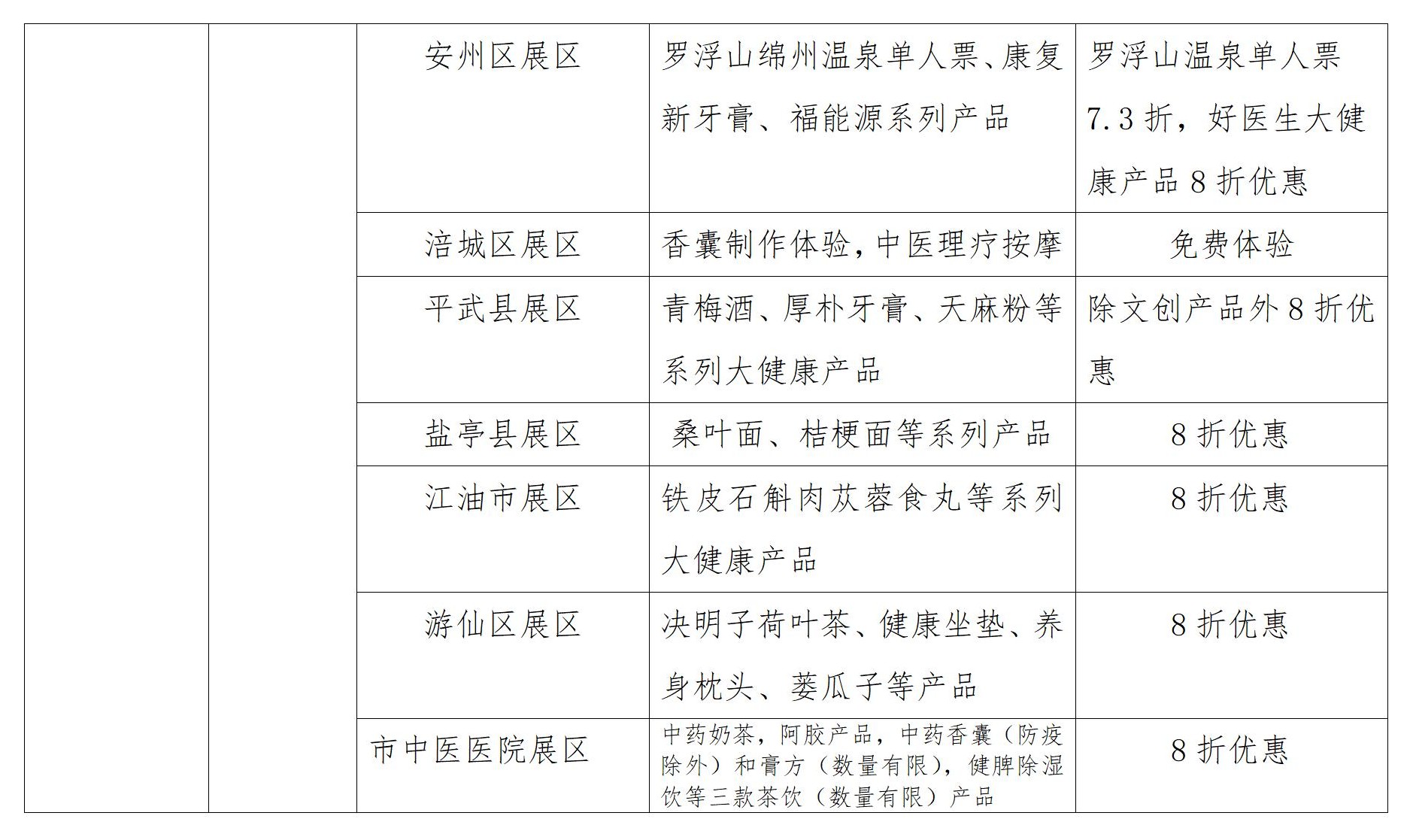1_绵阳市中医药文化博览惠民月大优惠(6)_03(1)_副本.jpg