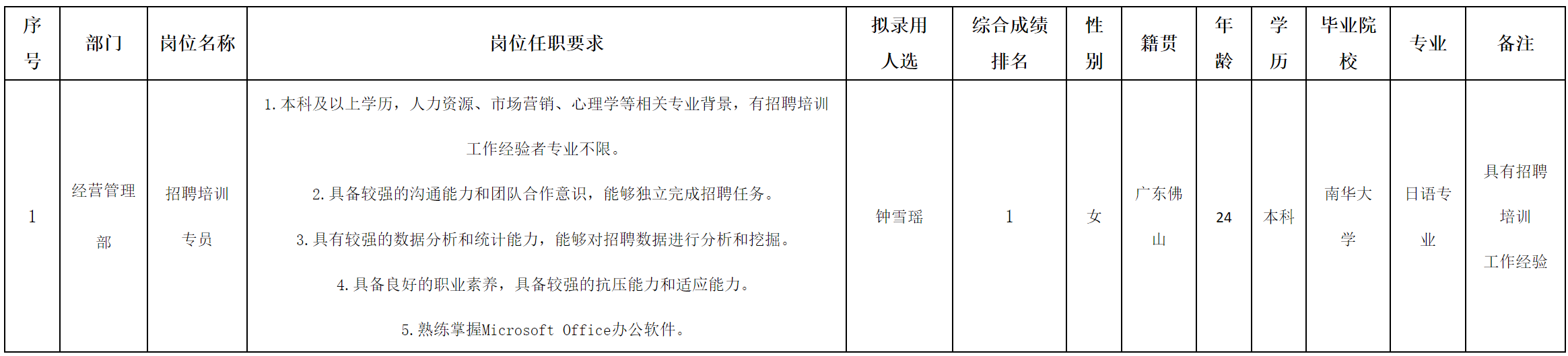 培训.png