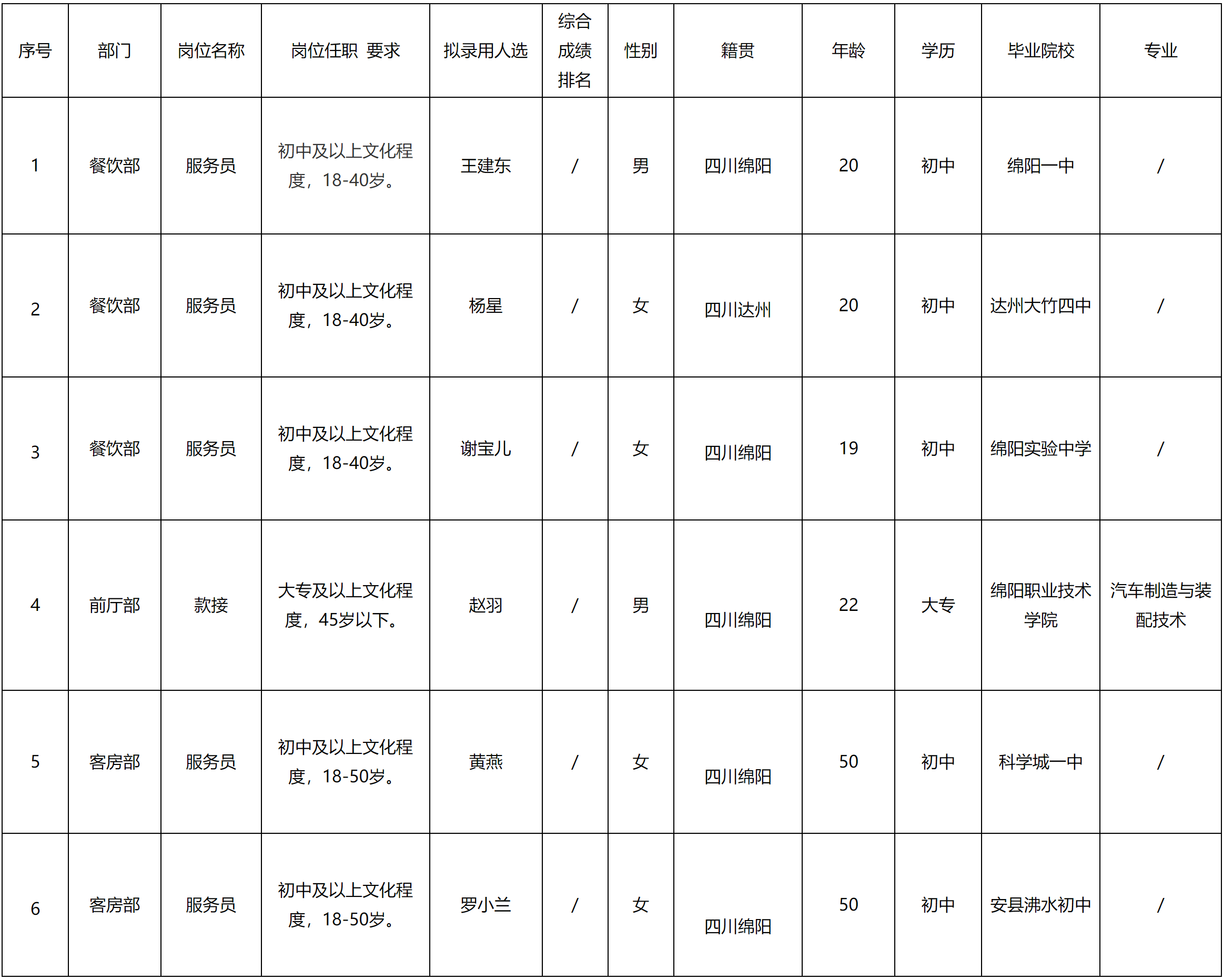 绵州.png