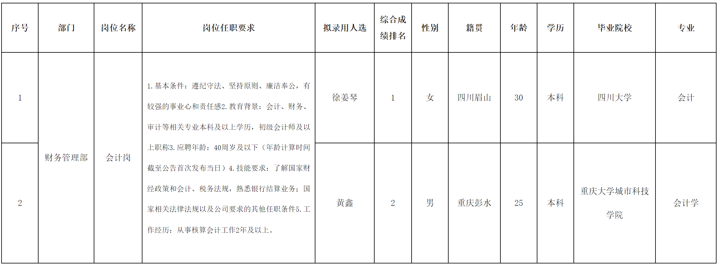 嘉来.png