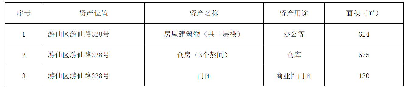 储备粮.png