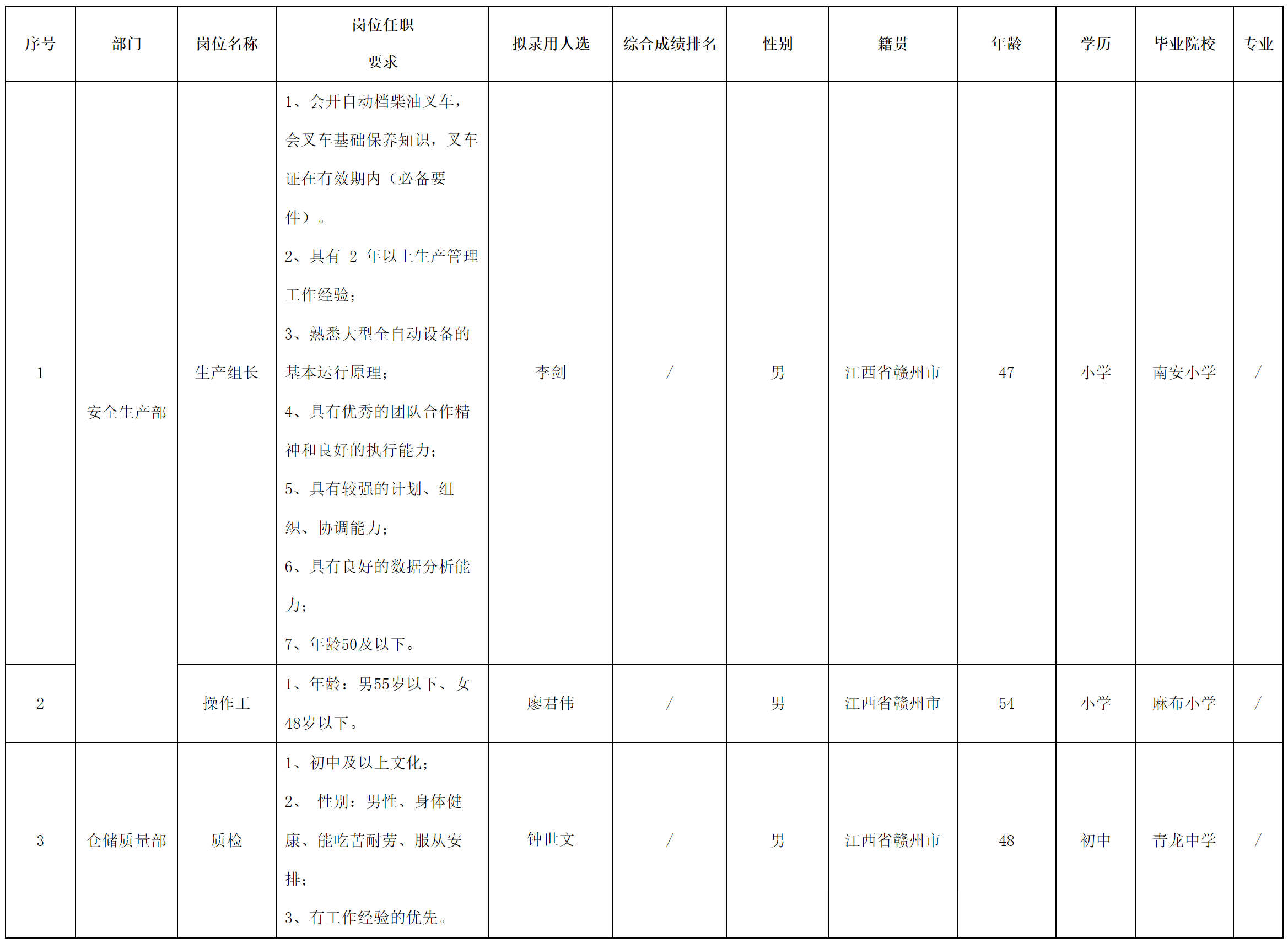 江西格润.png