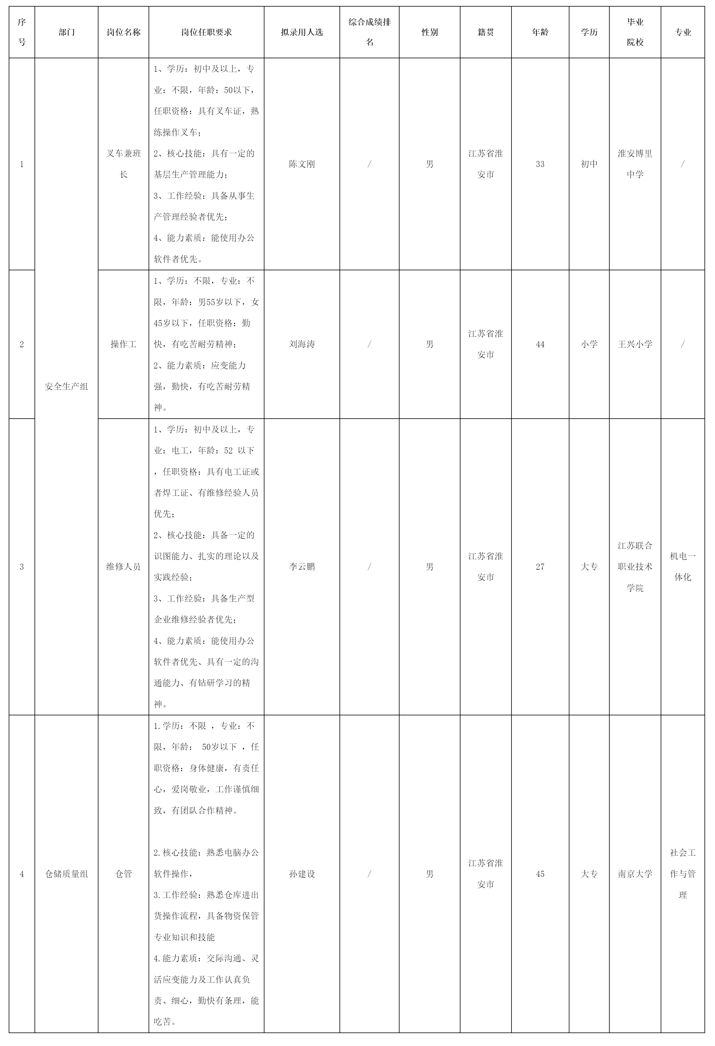 江苏格润.png