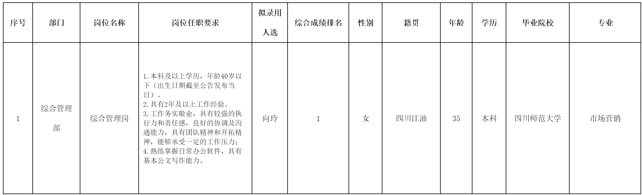 绵江能源.png