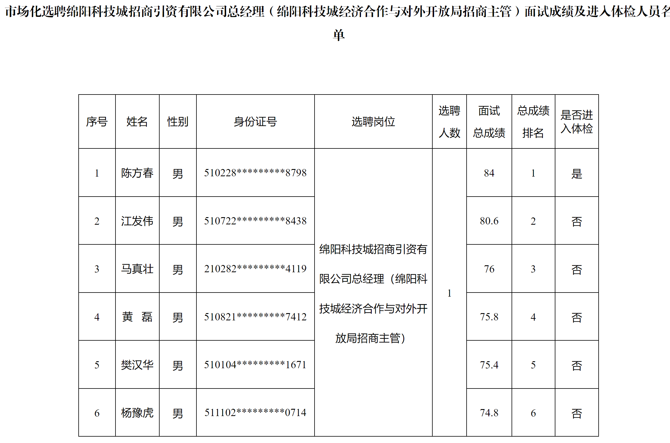 QQ截图20241220152610.png
