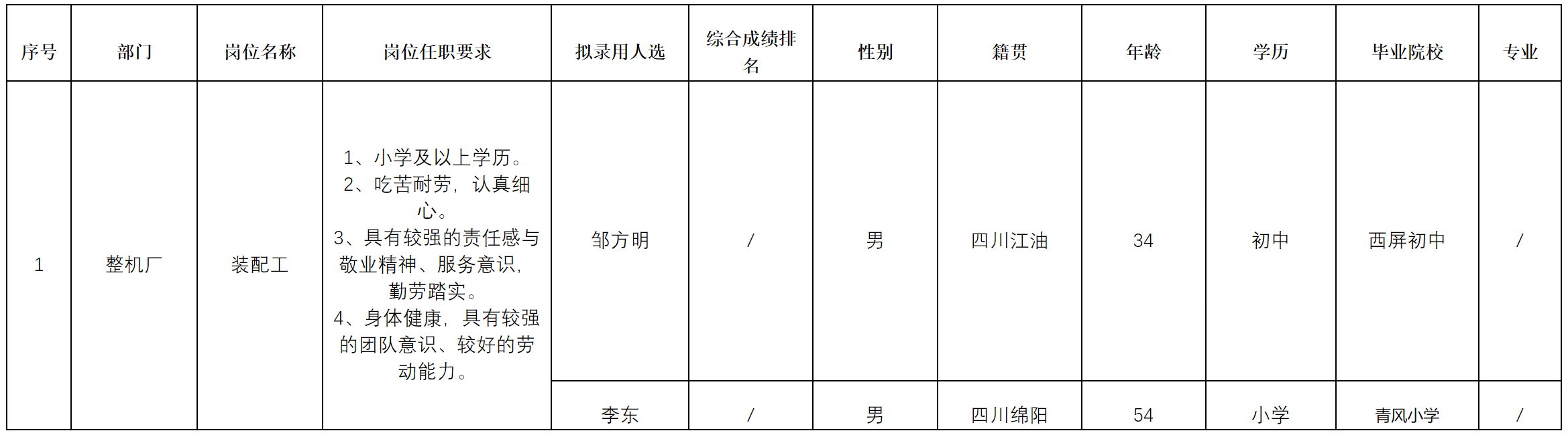 长虹空调.png