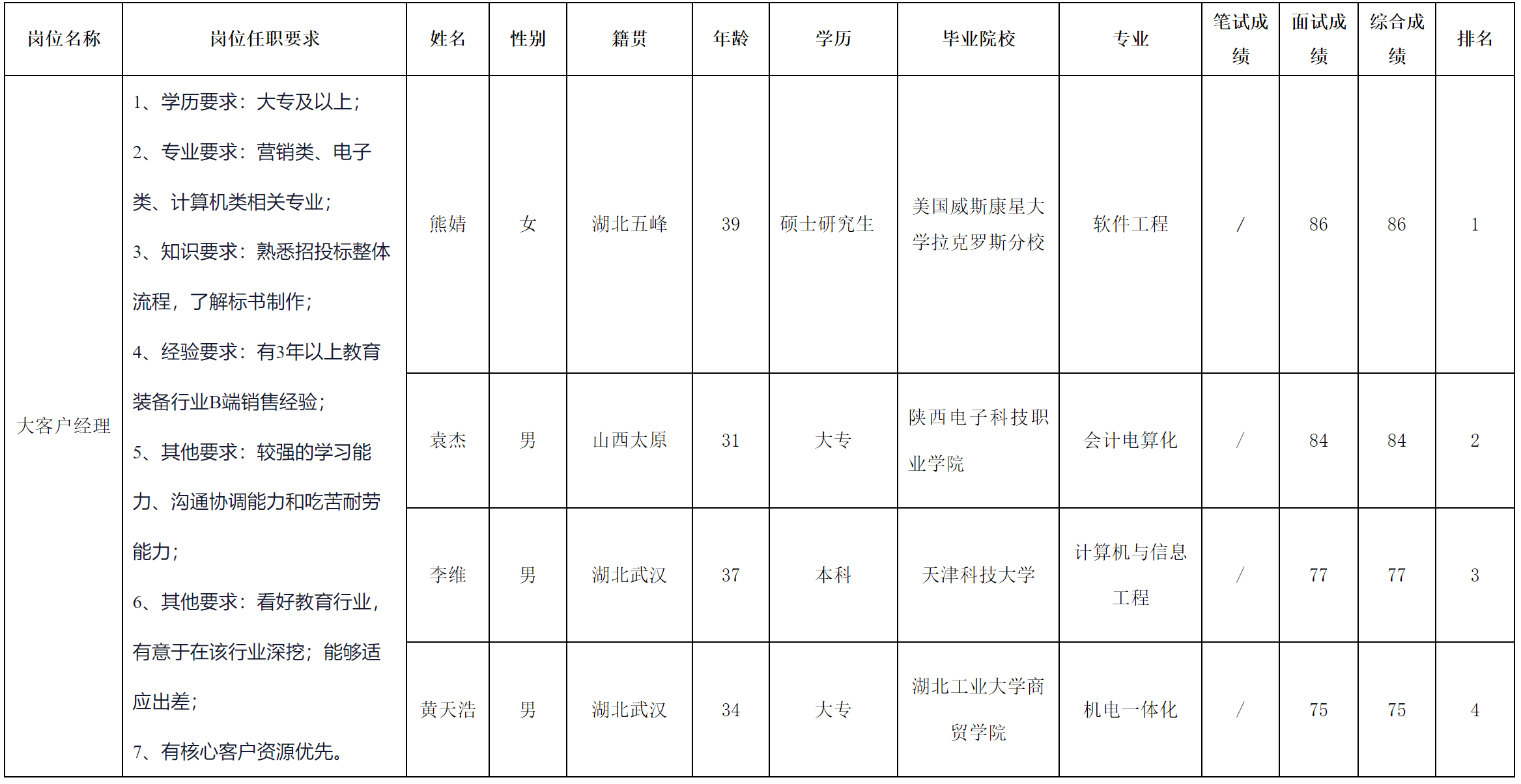 长虹教育.png