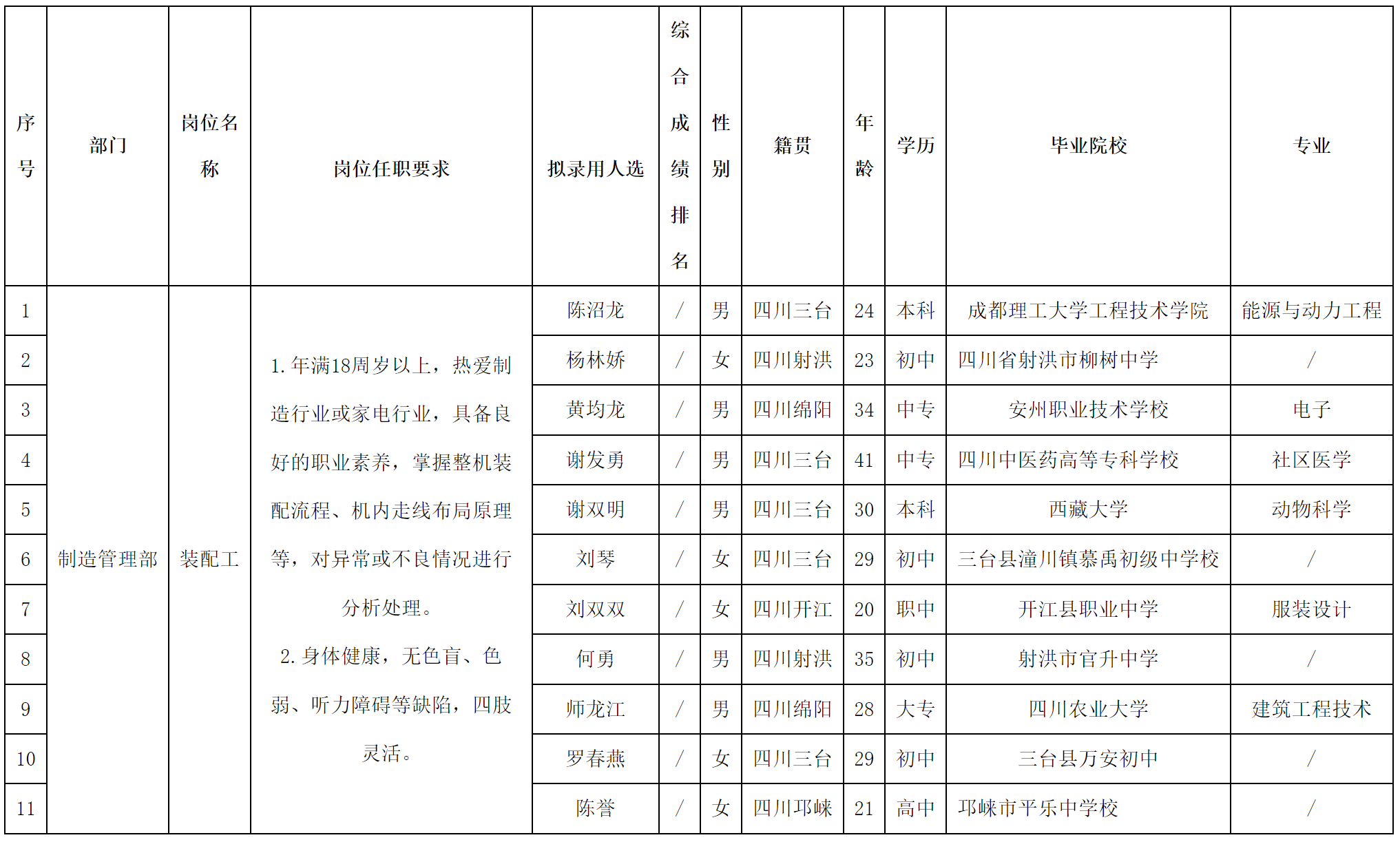 智慧显示.png