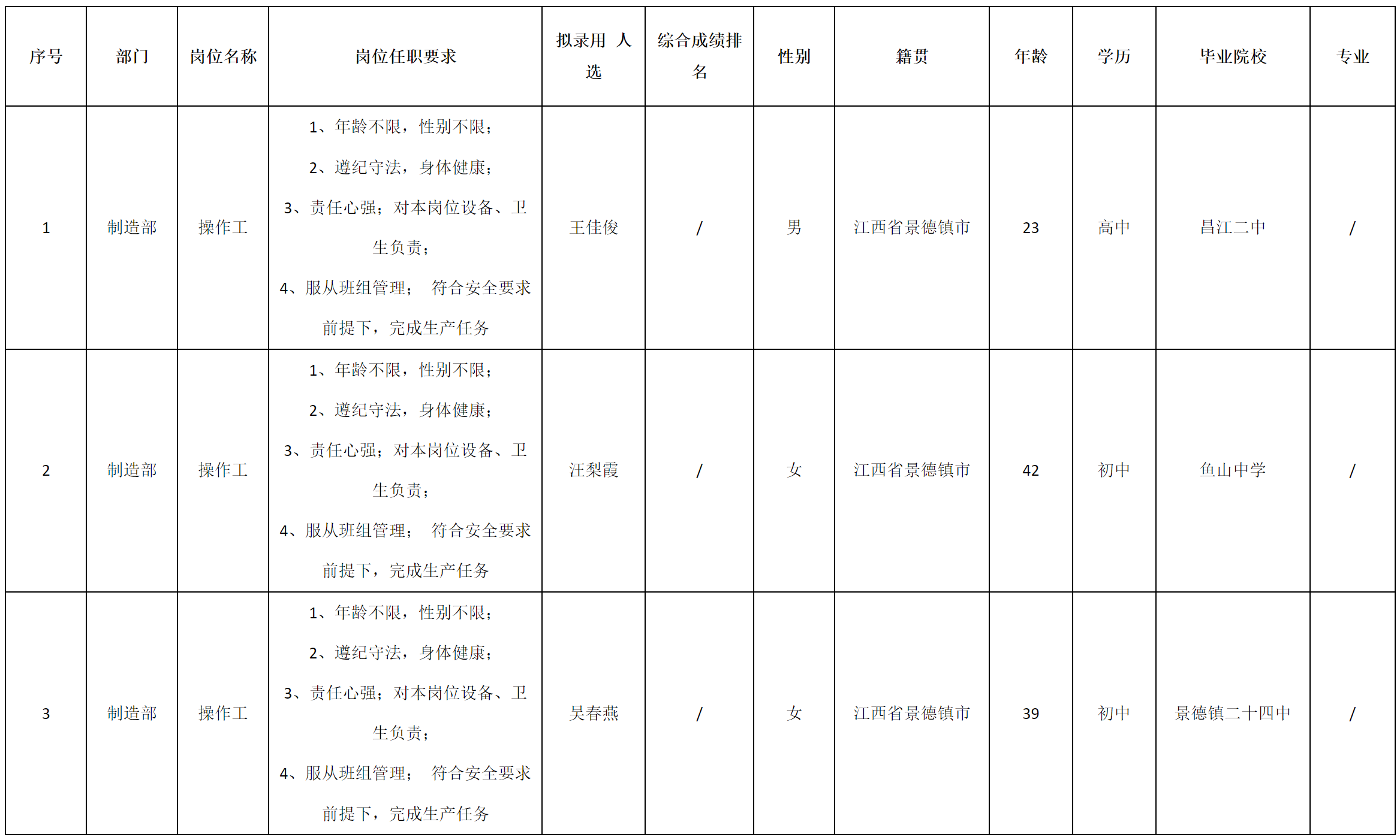 江西.png